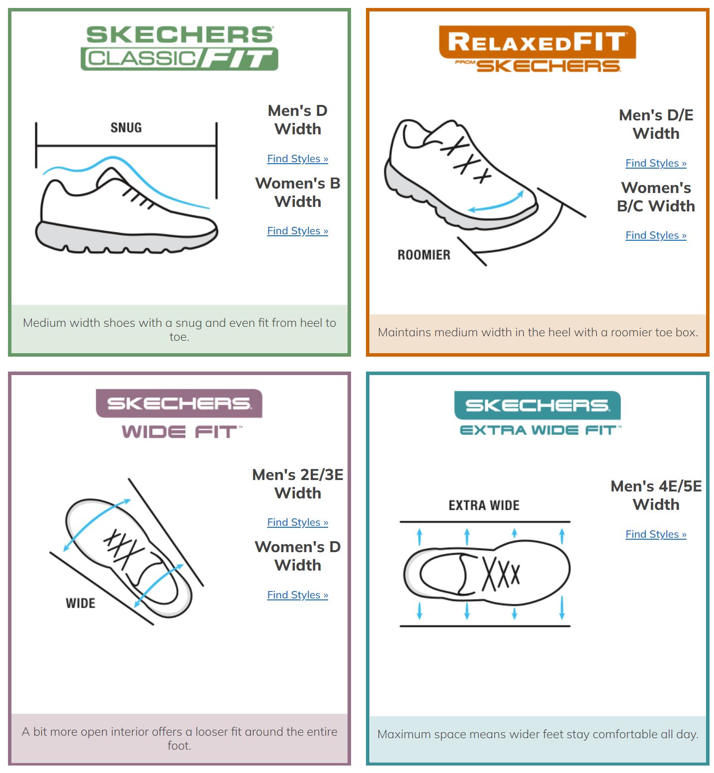 rukken Eindig partner What is the difference between Relaxed Fit and Wide Fit? – Skechers NZ -  Customer Experience Centre